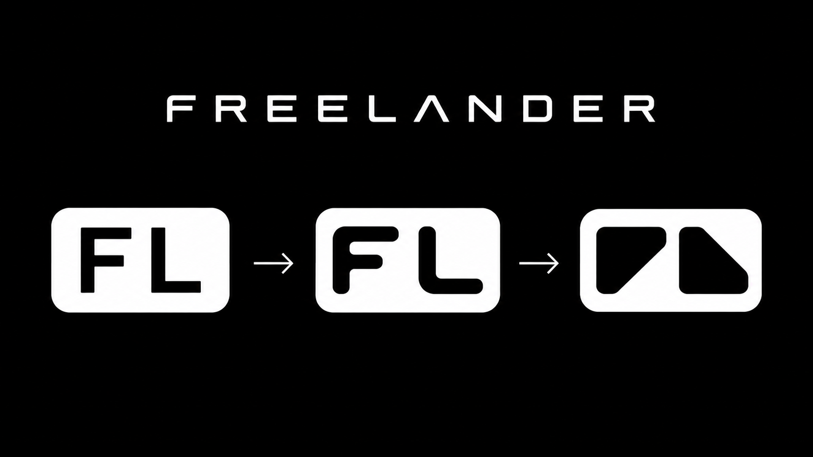 Where Does The Freelander Logo Come From?
